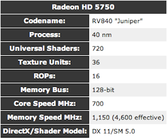 Illustration for article titled The Best Graphics Cards at Every Price